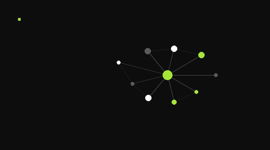 Cover art for Why I Switched from REST to GraphQL